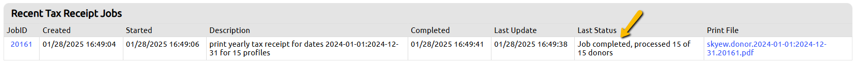 job completed