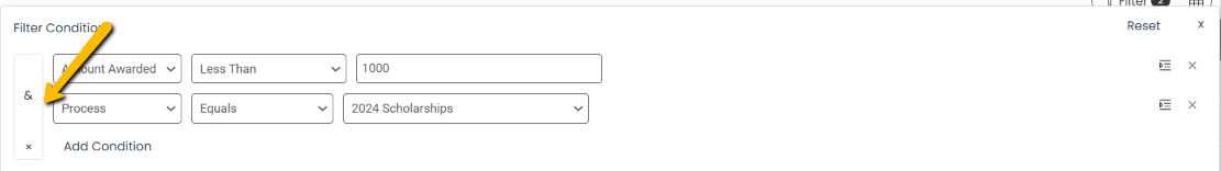 and/or symbols