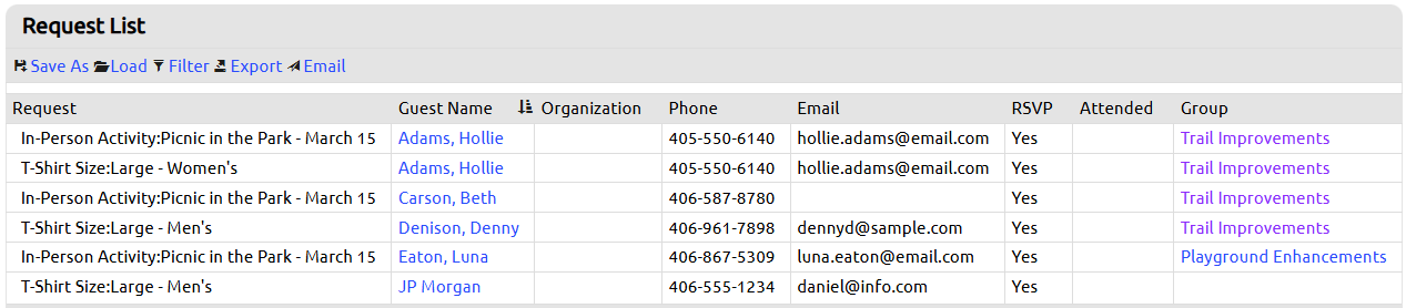 request report