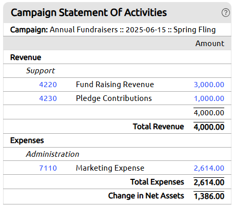 income statement