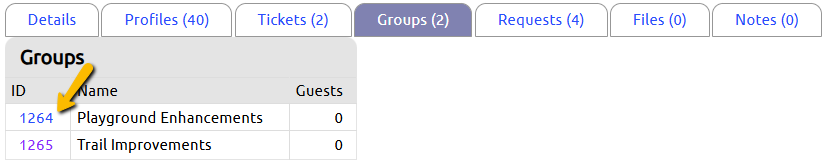 group id