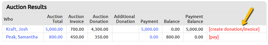 create donation-invoice button