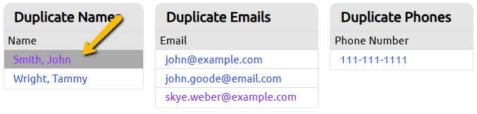 ignored duplicate profile
