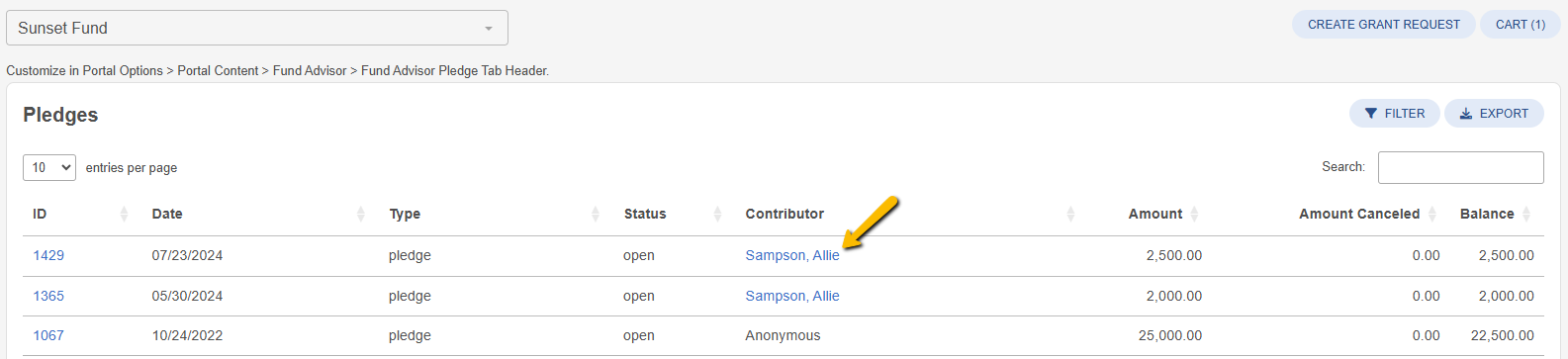 contributor name