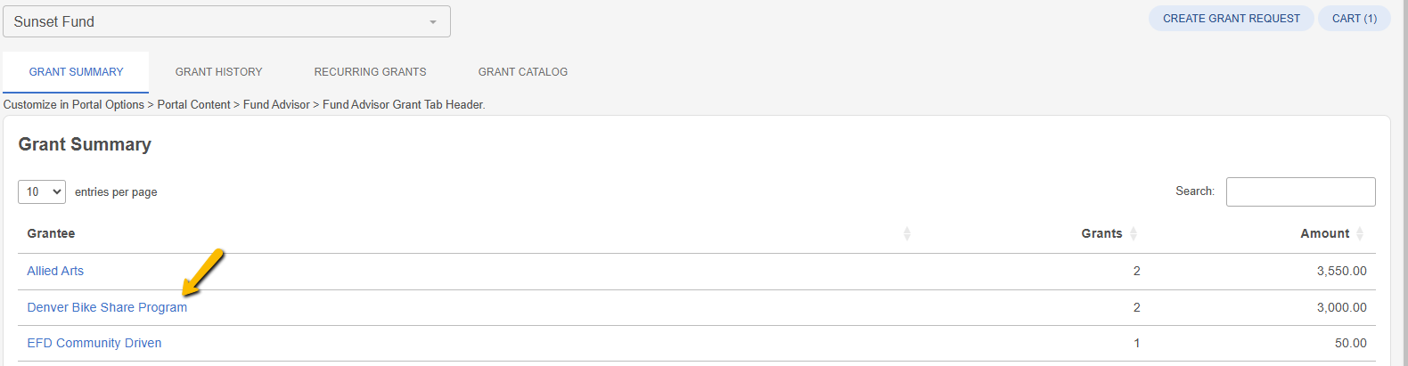 grantee name