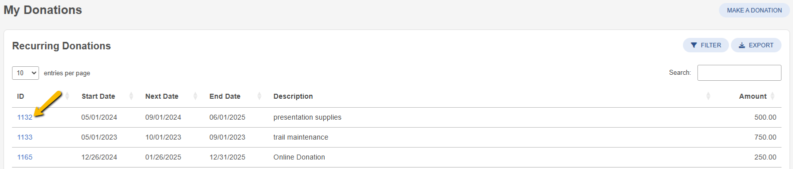 recurring donation id
