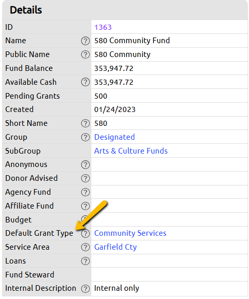 default grant type