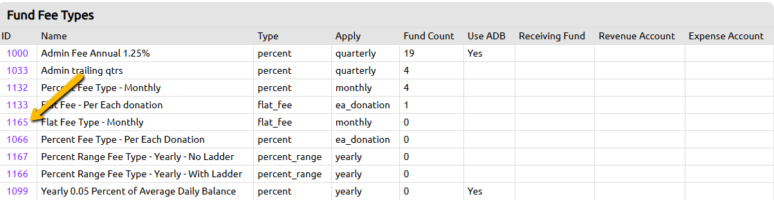 fund fee type ID