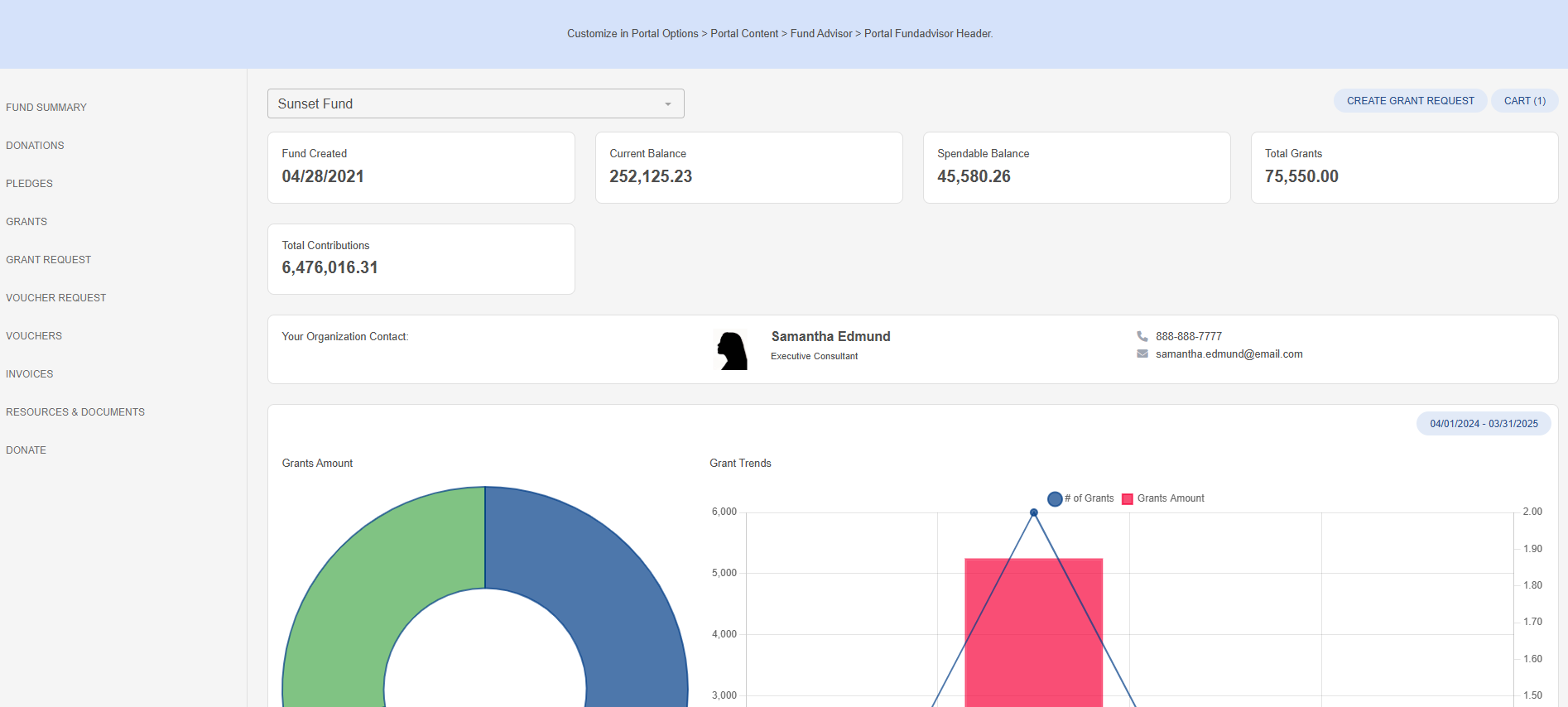 fund management landing page