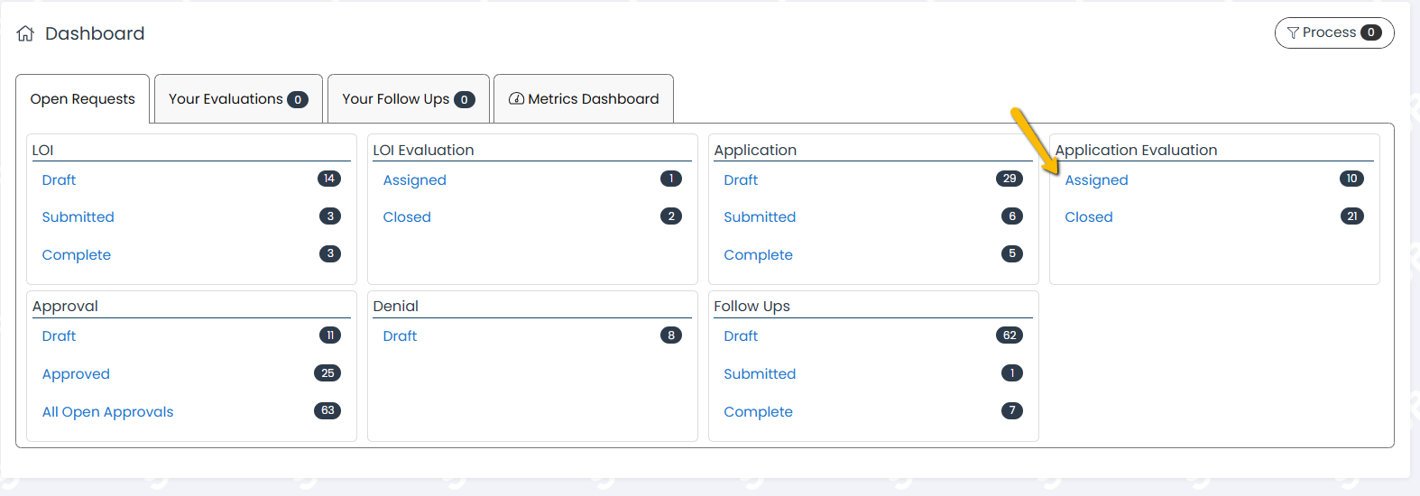 application evaluation assigned