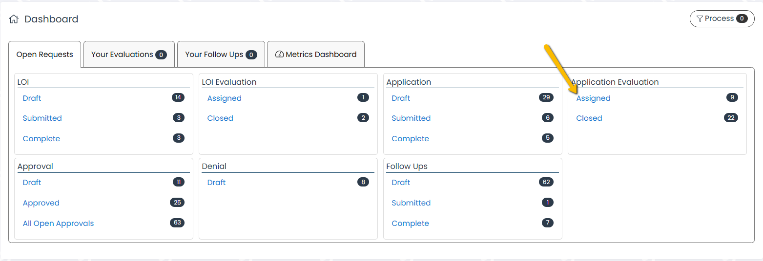 application evaluation assigned