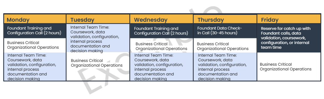 Example Training Schedule.png