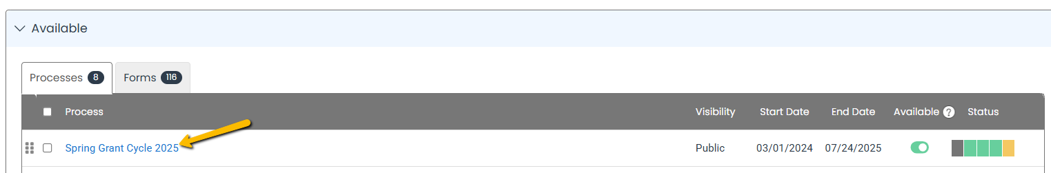 process name