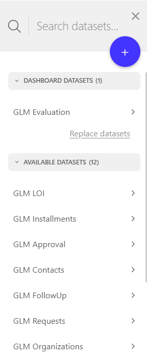 datasets