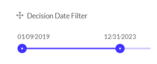 slider filter