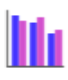 grouped Column Chart