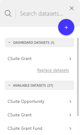 datasets