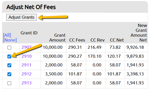 check box and adjust grant button
