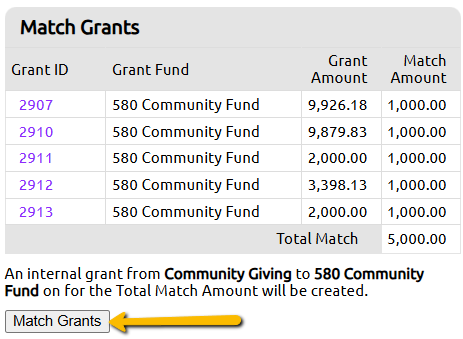 match grants button