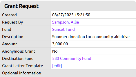 internal grant request