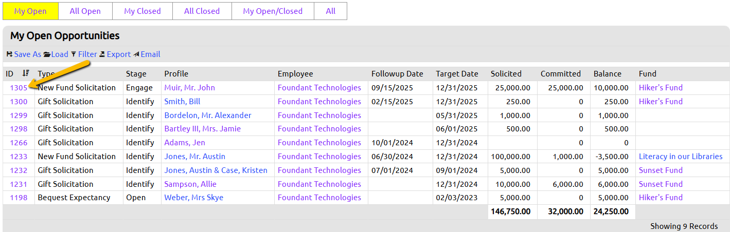 opportunity ID