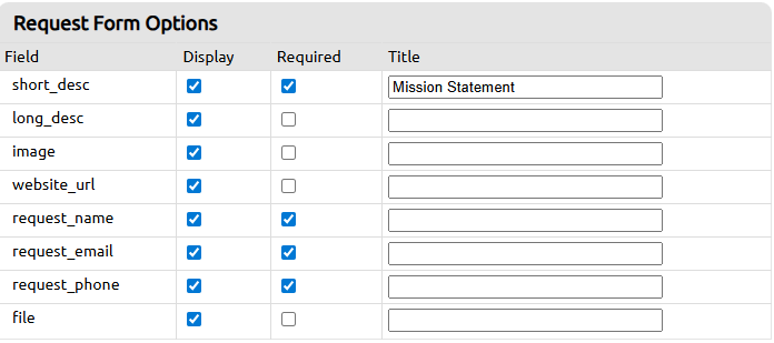 request form options