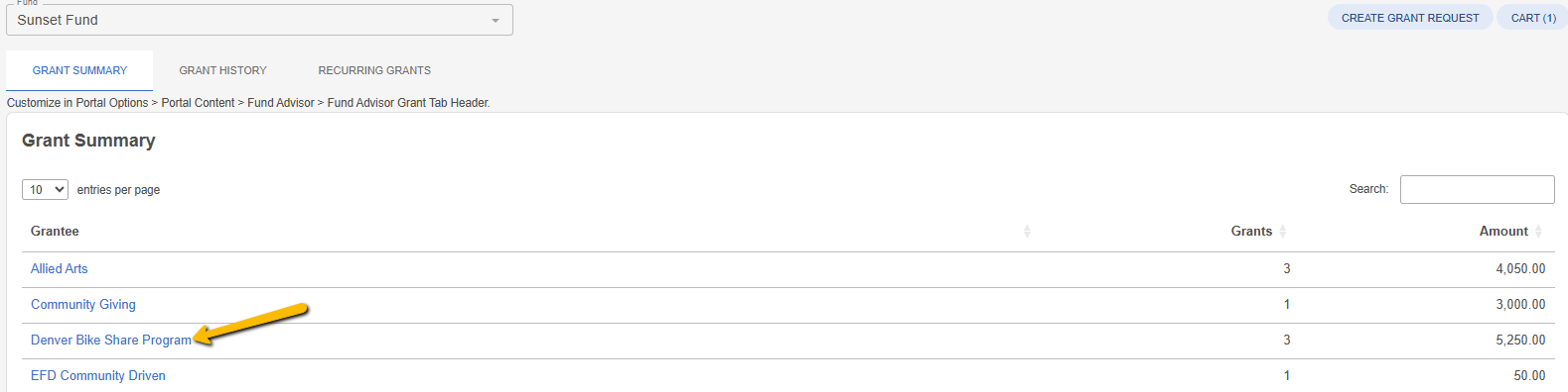 grantee name