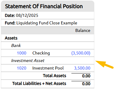 balance sheet with balances
