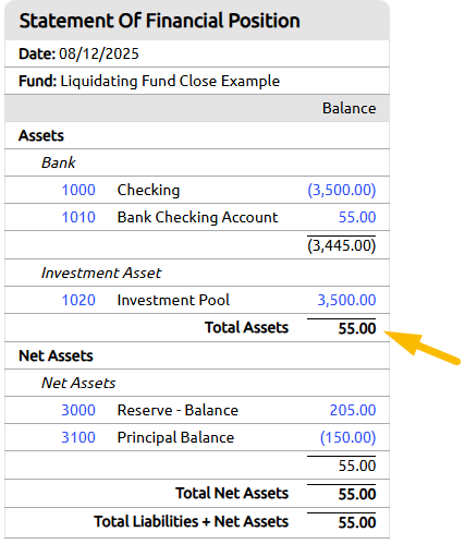 balance sheet accounts payable