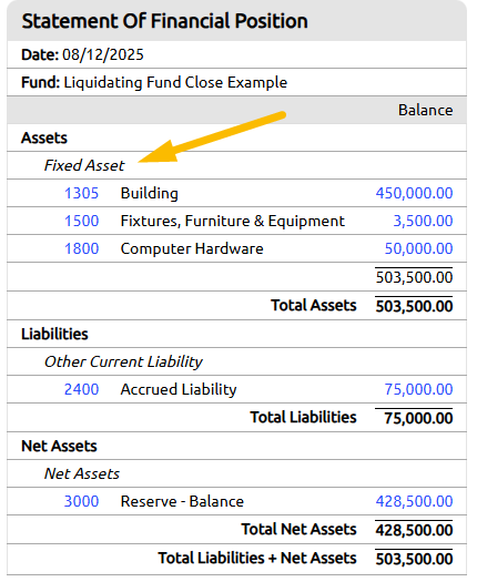 balance sheet fixed asset
