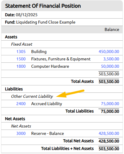 balance sheet other current liability