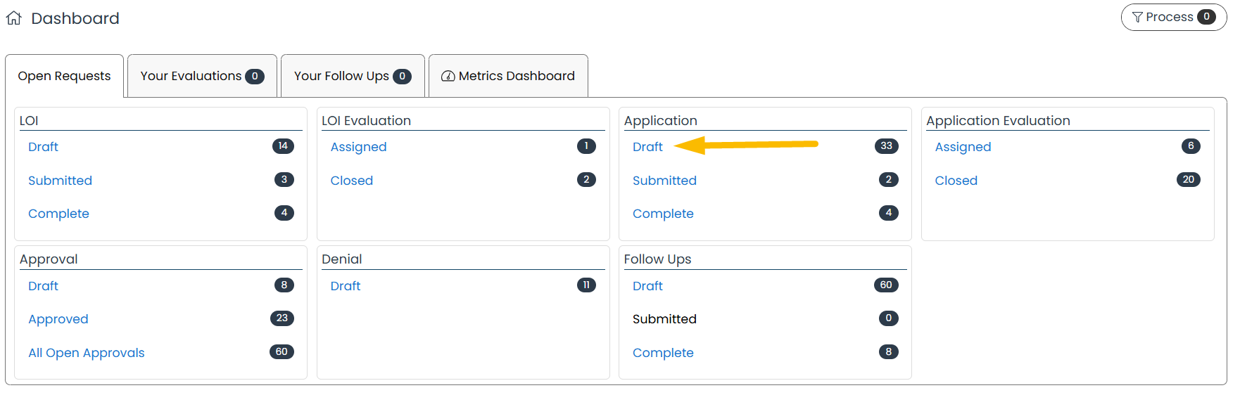 Select workload