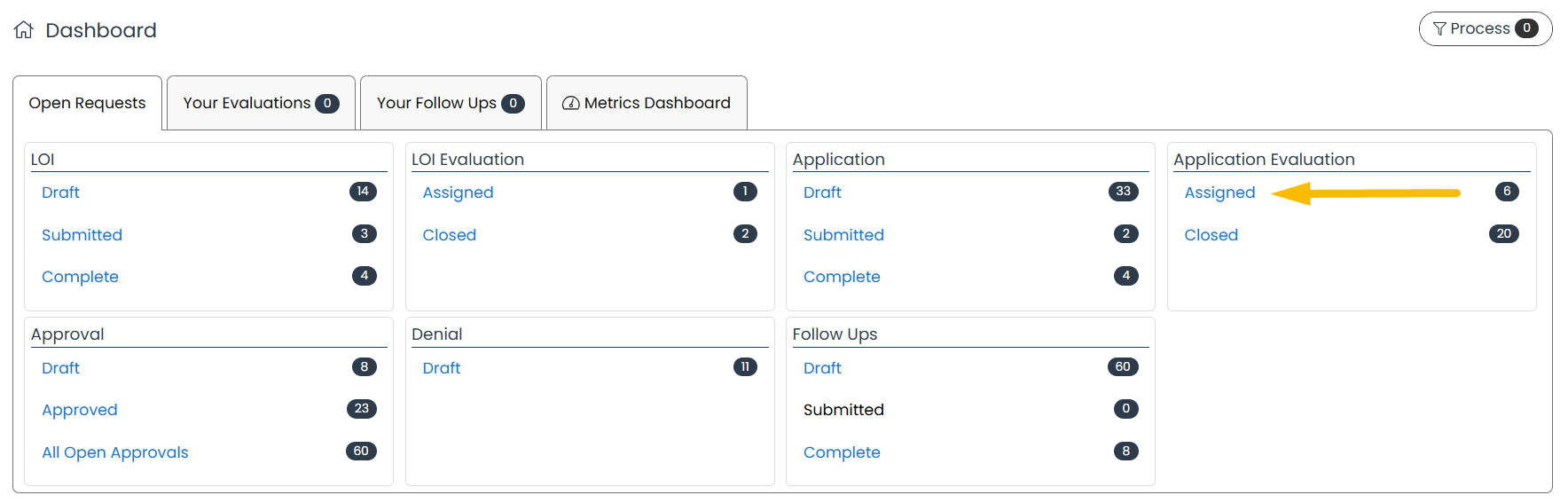 Application Evaluations Assigned