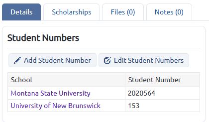 student designation