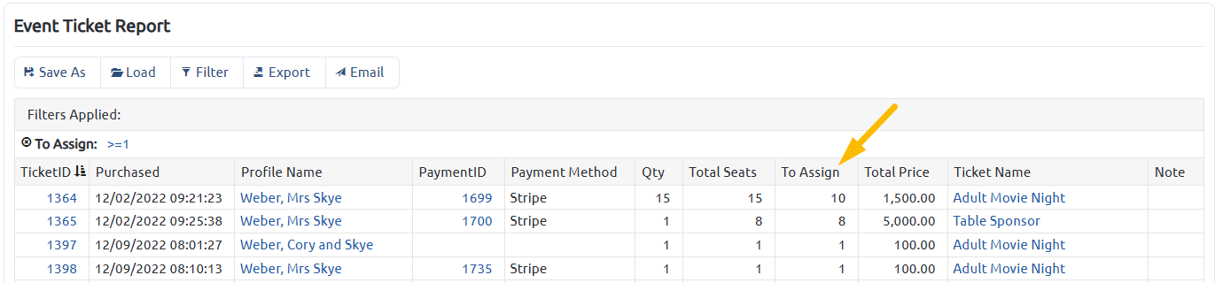 ticket report