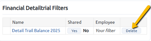 delete button