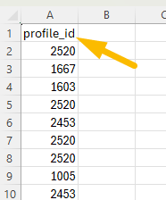 header field
