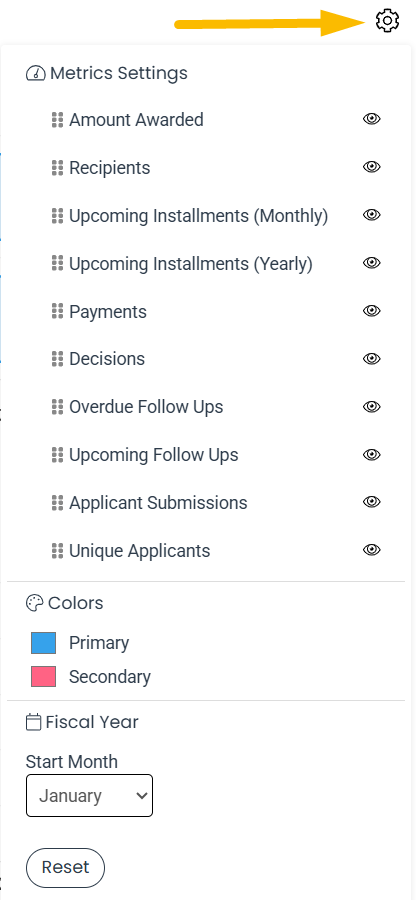 metrics dashboard setting