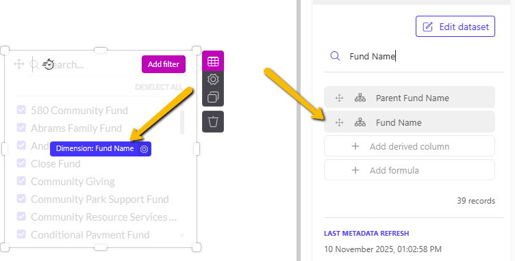 fund name data field