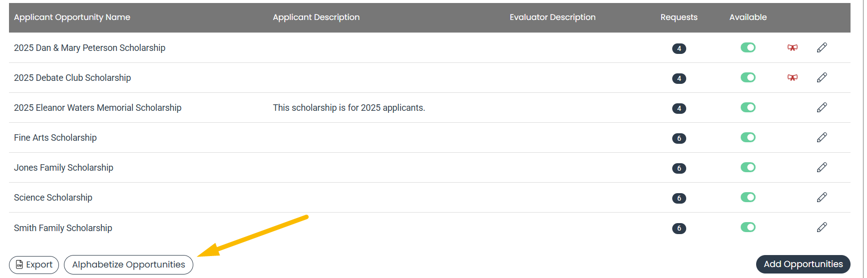 alphabetize opportunities