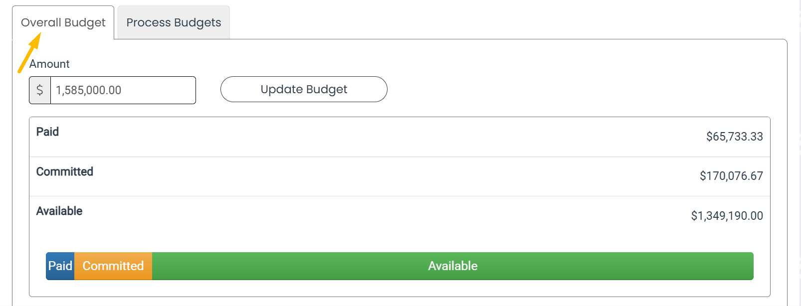 overall budget tab