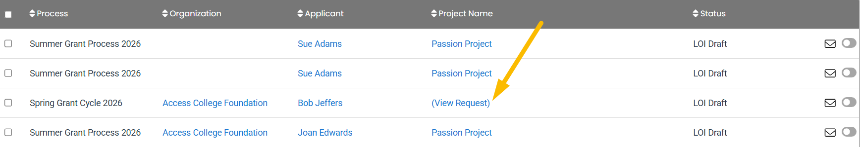 project name