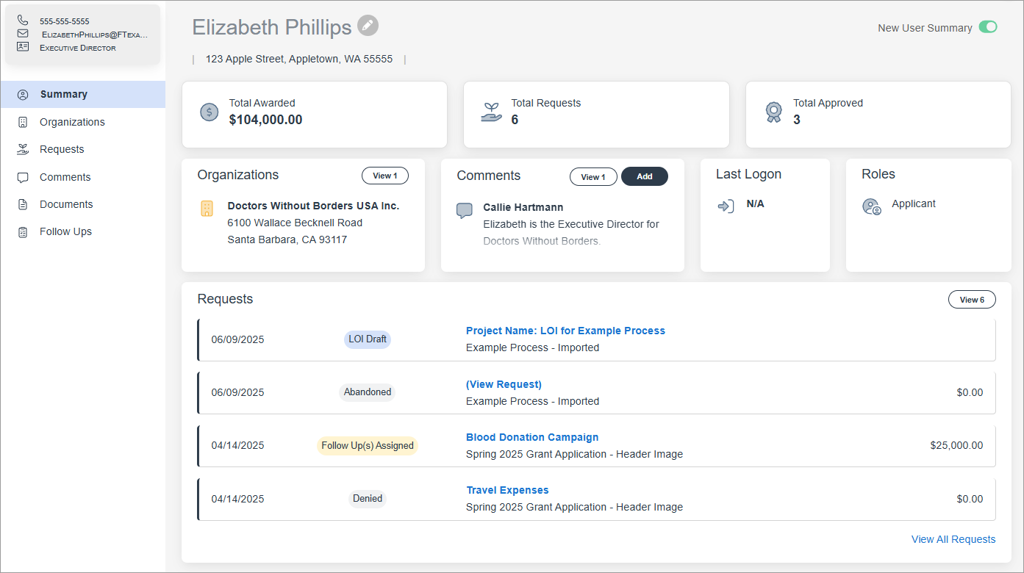 User Summary Page