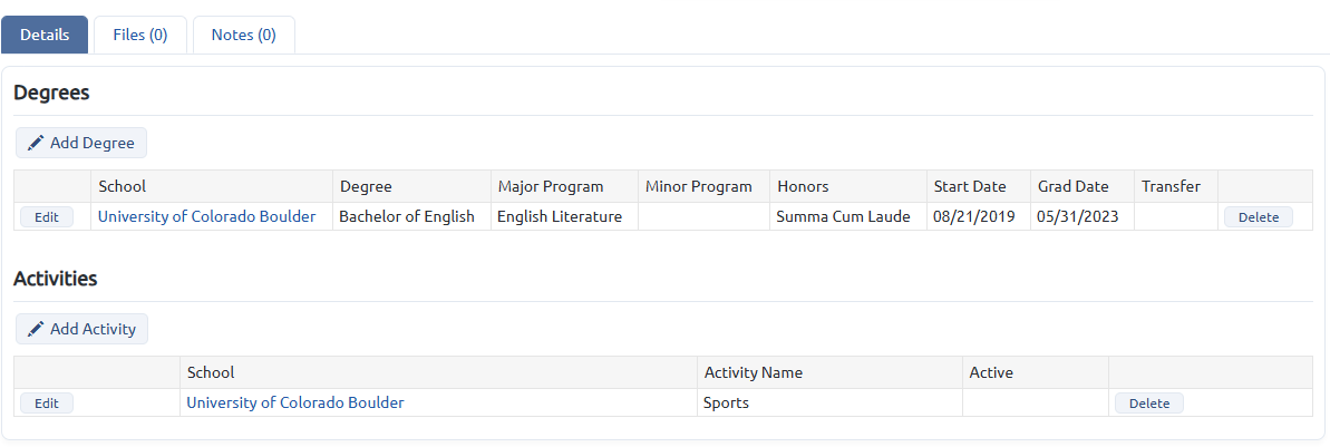 alumni designation