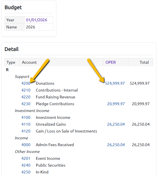 amount or account