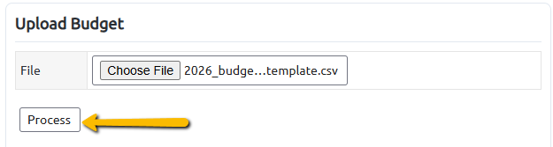 process button