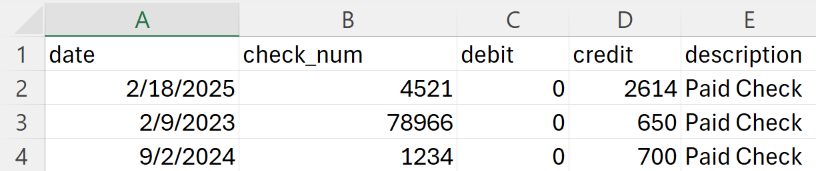 example format