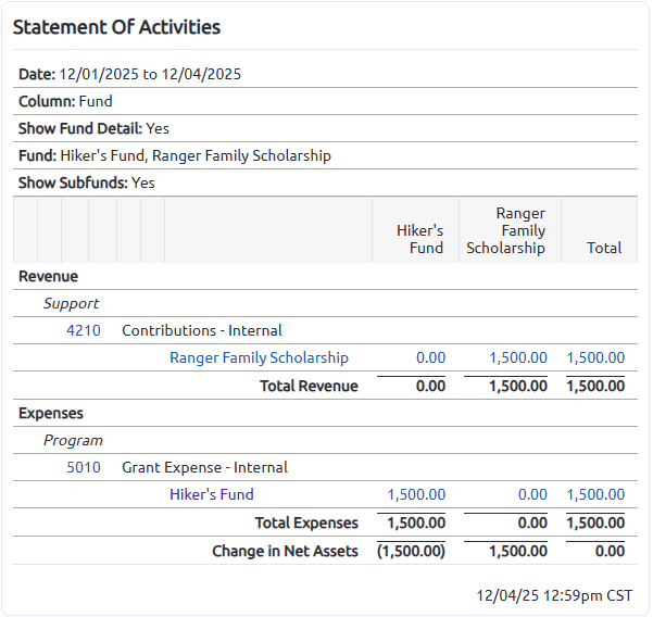 internal grant statement 