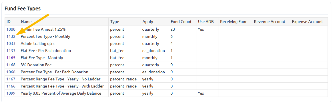 fund fee type ID