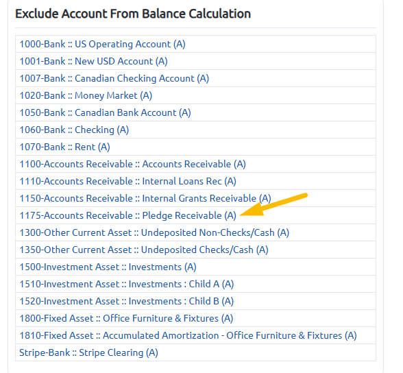 exclude pledge receivable account